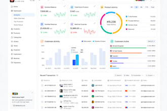 custom software, ai saas app, erp, pos, mvp, crm, inventory, wms, hr, lms odoo,