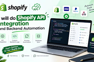 do shopify API integration and backend automation