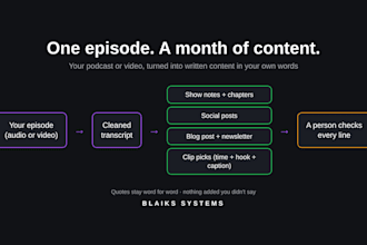 turn your podcast into show notes and social posts