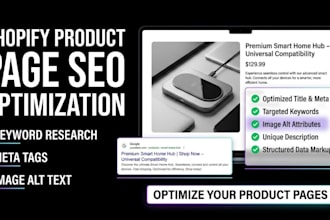 optimize shopify product pages with SEO keywords and meta tags