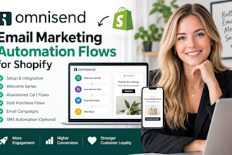 omnisend automation, omnisend email marketing, omnisend setup, omnisend sms flow