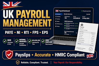 manage UK payroll paye national insurance rti fps eps and payslips