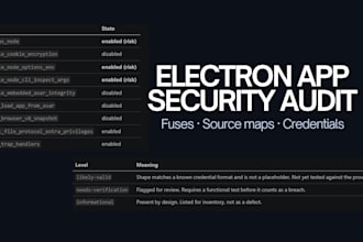 audit your app for leaked API keys and missing hardening