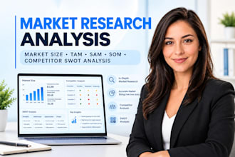 do market research analysis market size, tam, sam, som, competitor swot analysis