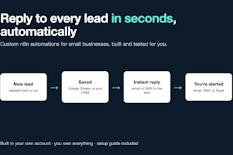 do n8n automation for instant lead follow up and lead alerts