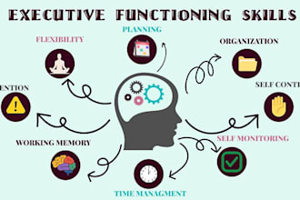 coach teens and young adults to build executive functioning skills
