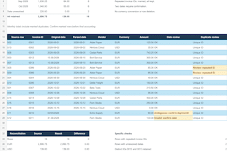 clean and consolidate your invoice spreadsheets