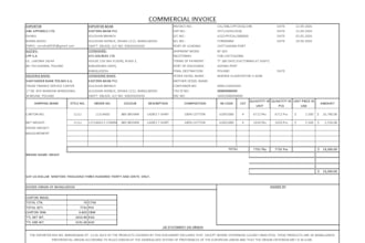 prepare export import documents commercial invoices
