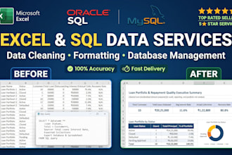 clean and format your excel spreadsheet