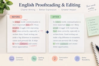 proofread and correct english grammar, spelling, and punctuation professionally