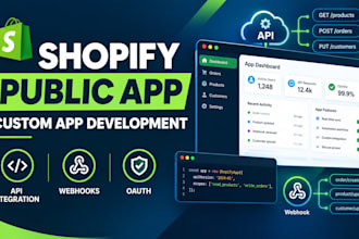 shopify public app develop custom shopify private app api integration webhook