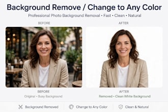 do hd photo editing background remove and face retouch