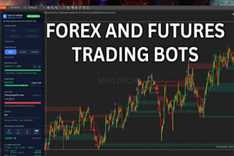 do forex futures trading, p ro p trading, eva luation trading, and fully f unded