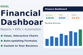 built excel financial dashboards