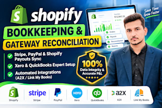 do shopify bookkeeping and e commerce reconciliation