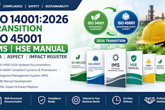 iso 14001 2026 transition iso 45001 ims hse manual hira aspect impact register
