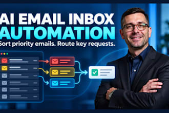 automate your inbox with ai email sorting, labels and task routing in n8n