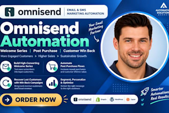 setup omnisend welcome series omnisend  post purchase omnisend customer win back