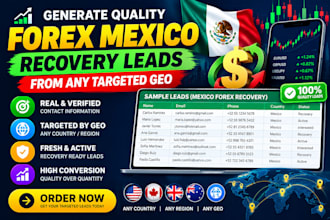 generate quality forex mexico recovery leads from any targeted geo
