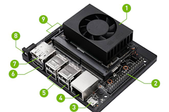 configure autosar and integrate embedded automotive software