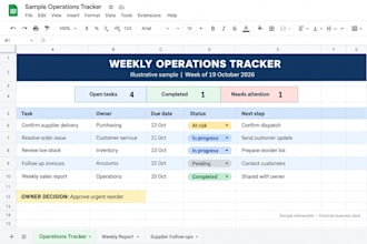 manage your business operations and improve workflows
