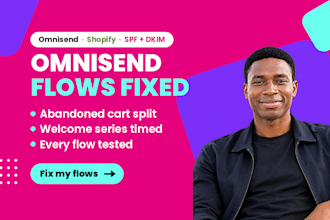 fix omnisend flows omnisend shopify abandoned cart omnisend automation audit