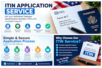 help you get your itin number from irs