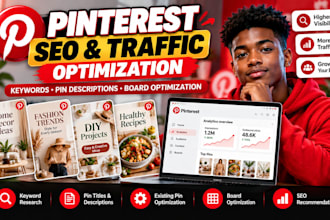 design editable canva pinterest pin templates for your brand