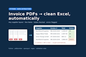 convert PDF tables, invoices and reports into clean excel with python