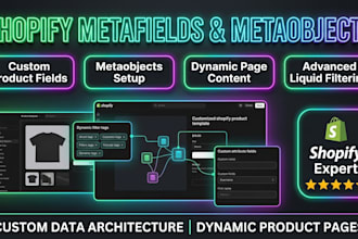 set up shopify metafields metaobjects custom product fields and dynamic content