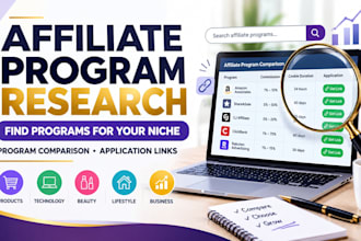 research affiliate programs for your niche and business