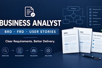 create brd, frd, srs, user stories and acceptance criteria
