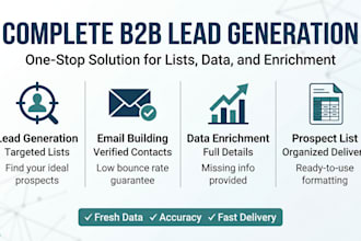 do b2b lead generation, targeted email list building, and data enrichment