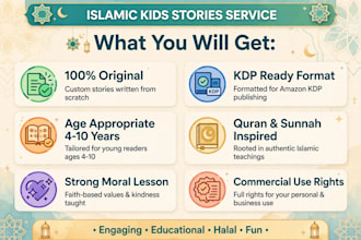 ghostwrite islamic childrens books for amazon KDP