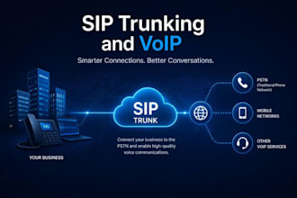 provide sip trunks for USA, UK, australia and many more