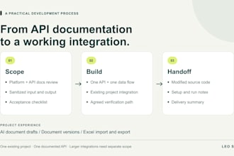 integrate an API into your existing app or software