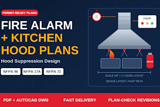 do fire alarm and kitchen hood suppression plans nfpa 96 nfpa 72 permit