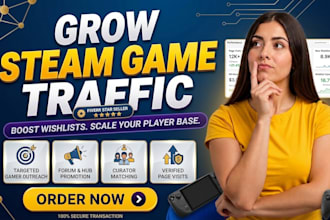 steam game marketing game promotion steam game promotion wishlist boost visits