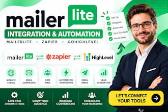 integrate mailerlite email campaign zapier website gohighlevel mailerlite inbox
