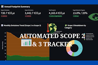build an automated scope 2 and 3 carbon tracker