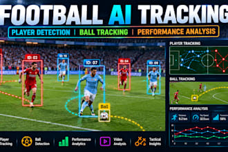 develop ai sports video analytics, player tracking and performance analysis