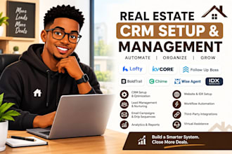 real estate crm boldtrail ghl kvcore lofty crm hubspot salesforce