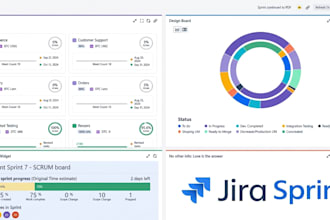 manage your projects using jira, agile scrum