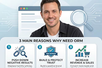fix negative google results with reverse SEO and online reputation repair