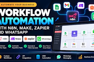 automate workflows with n8n, make, zapier and whatsapp