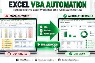 automate excel tasks with vba macros and custom workflows