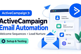 setup active campaign email automation and welcome email sequences
