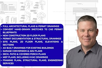provide texas, oregon, arizona, vermont stamp engineering drawings permit