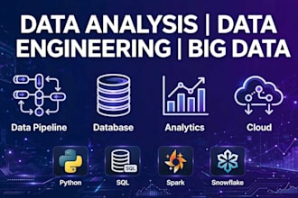 data analysis, data engineering and big data projects