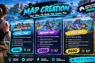 create a custom fortnite uefn map with verse scripting